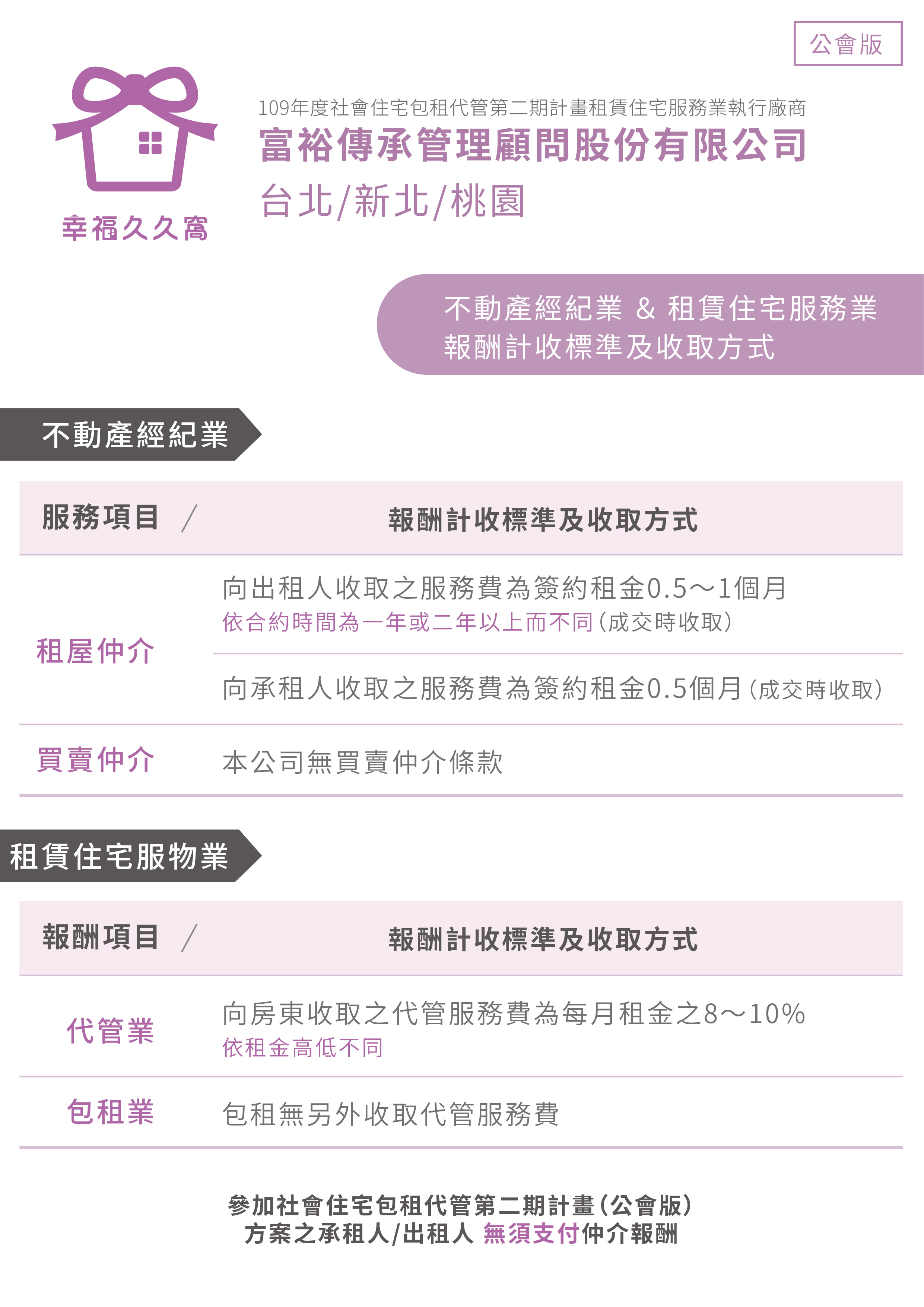 社會住宅收費標準.jpg