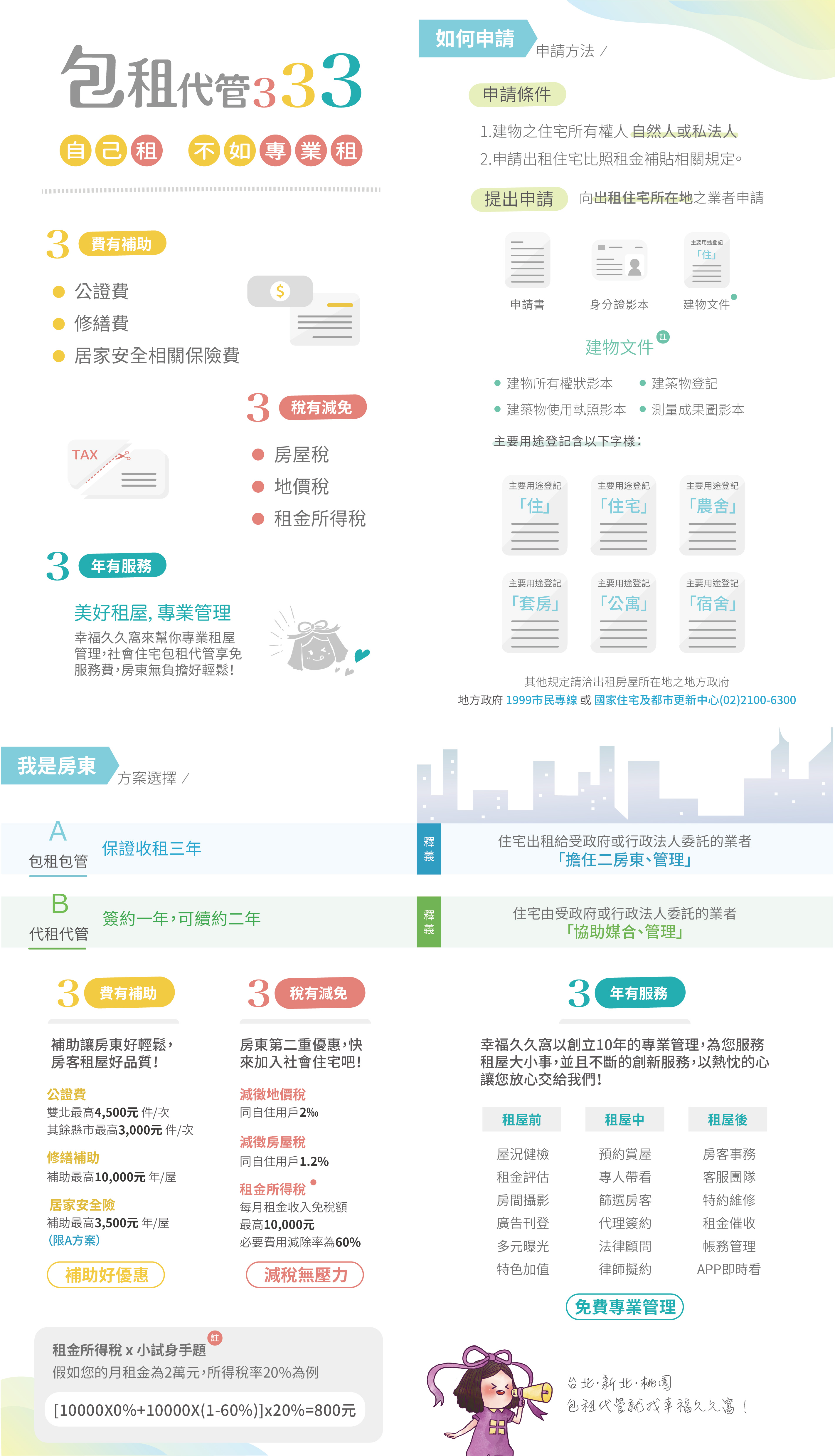 社會住宅-房東房客dm-10.jpg